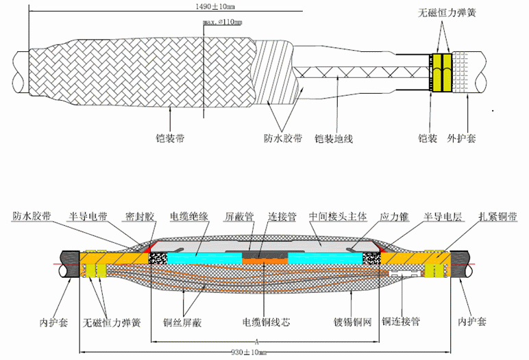 QQ图片20190702154005.gif