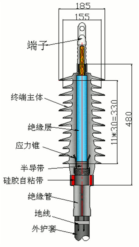 long8核材27.5kV预制户外终端.gif