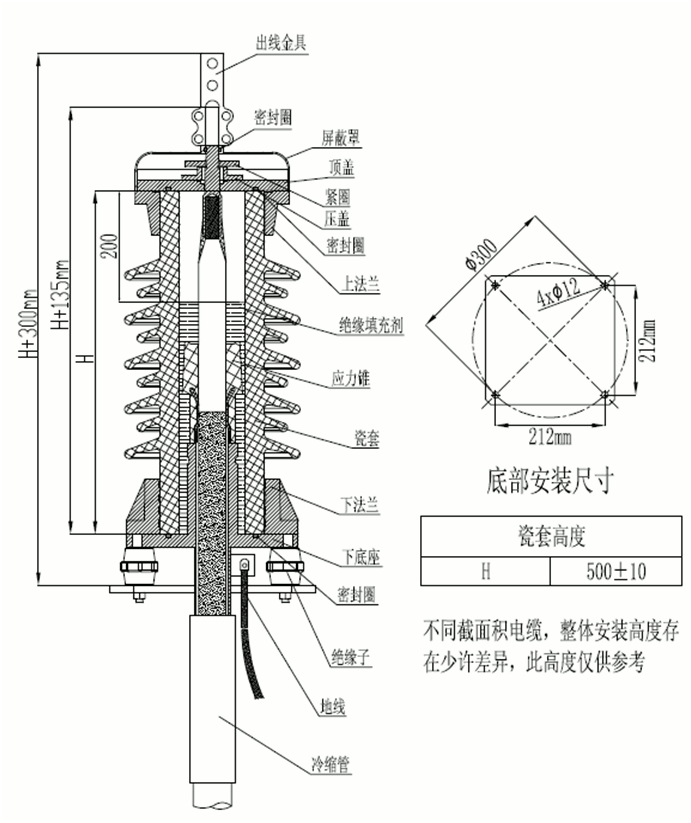 long8核材35kV瓷套管终端装配图.gif