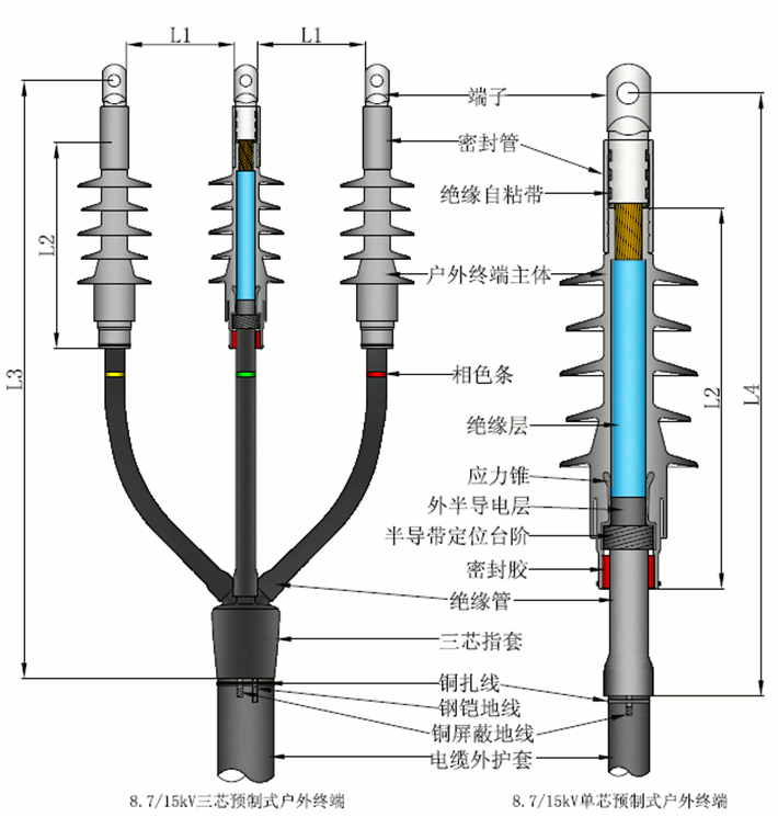 long8核材预制电缆终端结构图1.gif