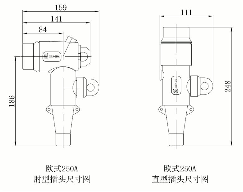 long8核材欧式250A可分离连接器结构尺寸.gif