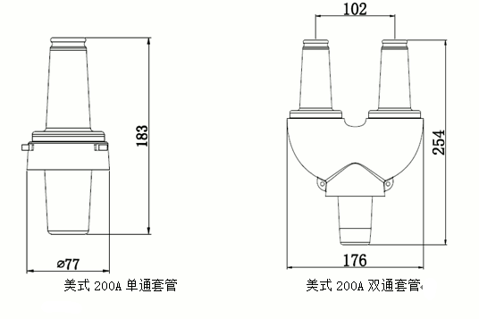 美式200A单通套管-双通套管结构图.gif