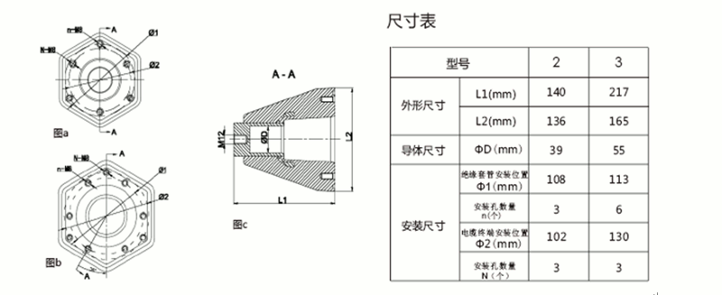 long8核材内锥套管结构图.gif